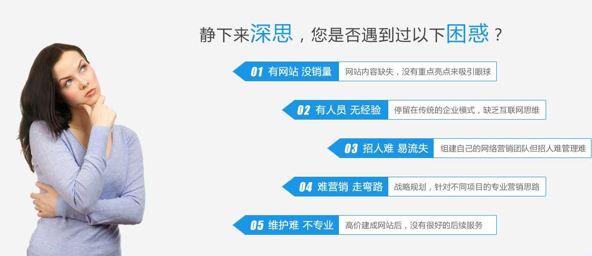 流程示意图