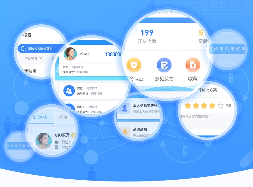 企脉协同 业务协同场景