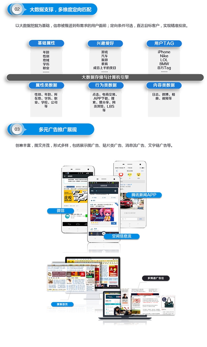 品牌广告